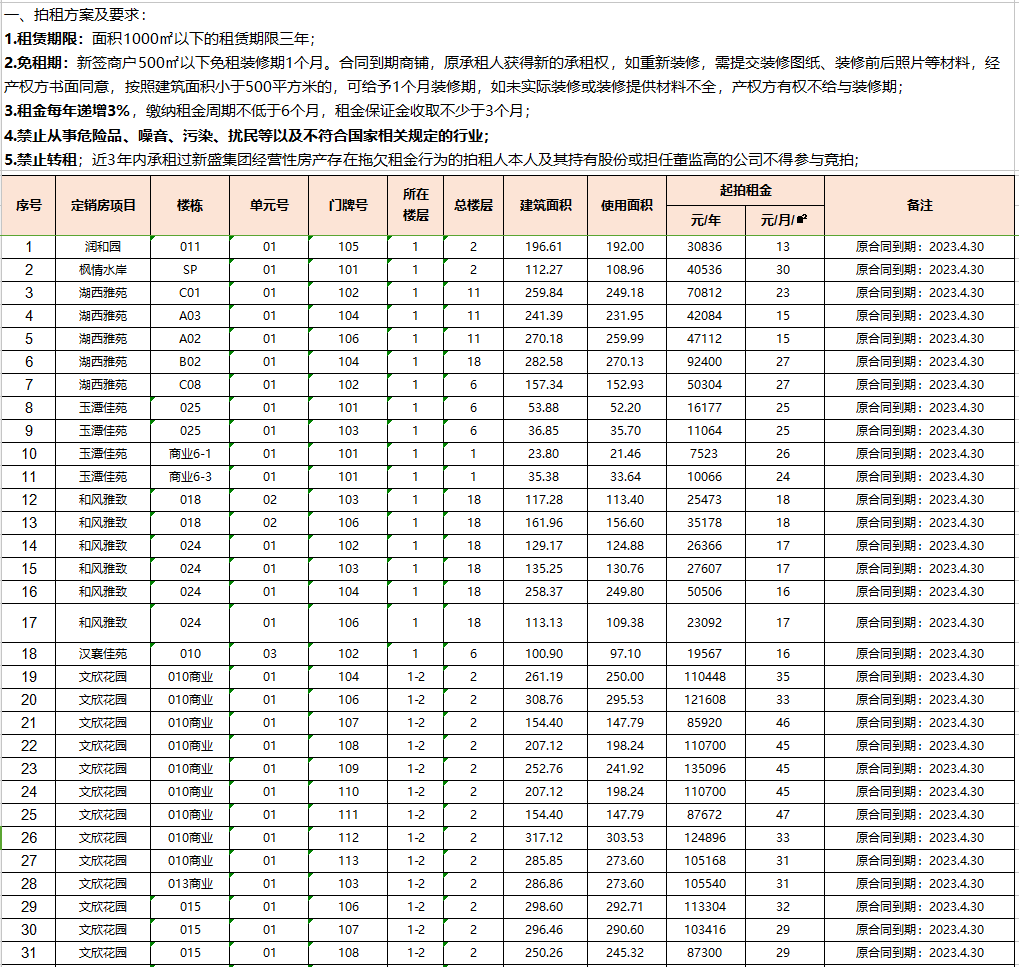 1681955766406363.png 22.png