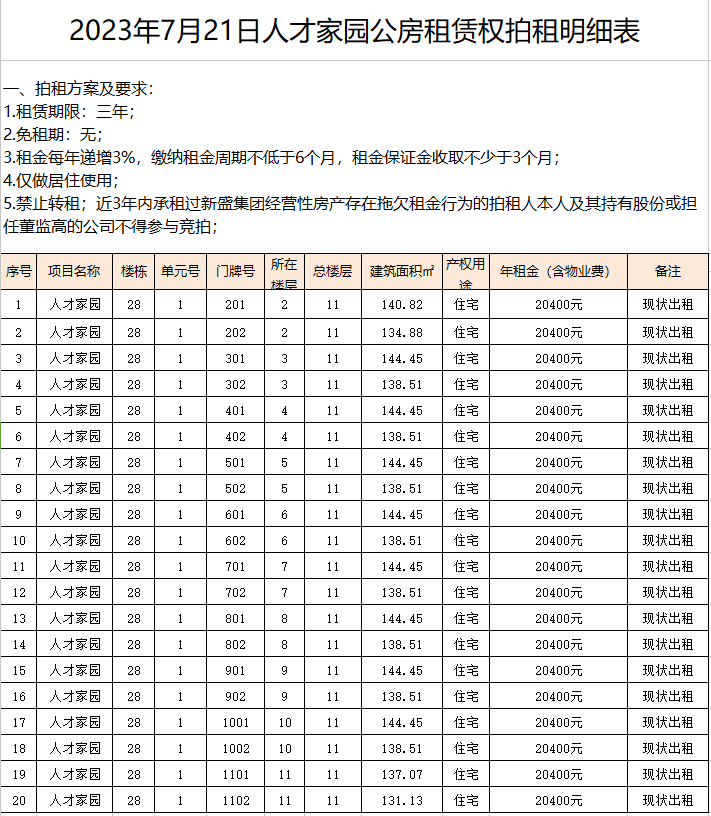 1689302517192489.png QQ截圖20230714103930.png